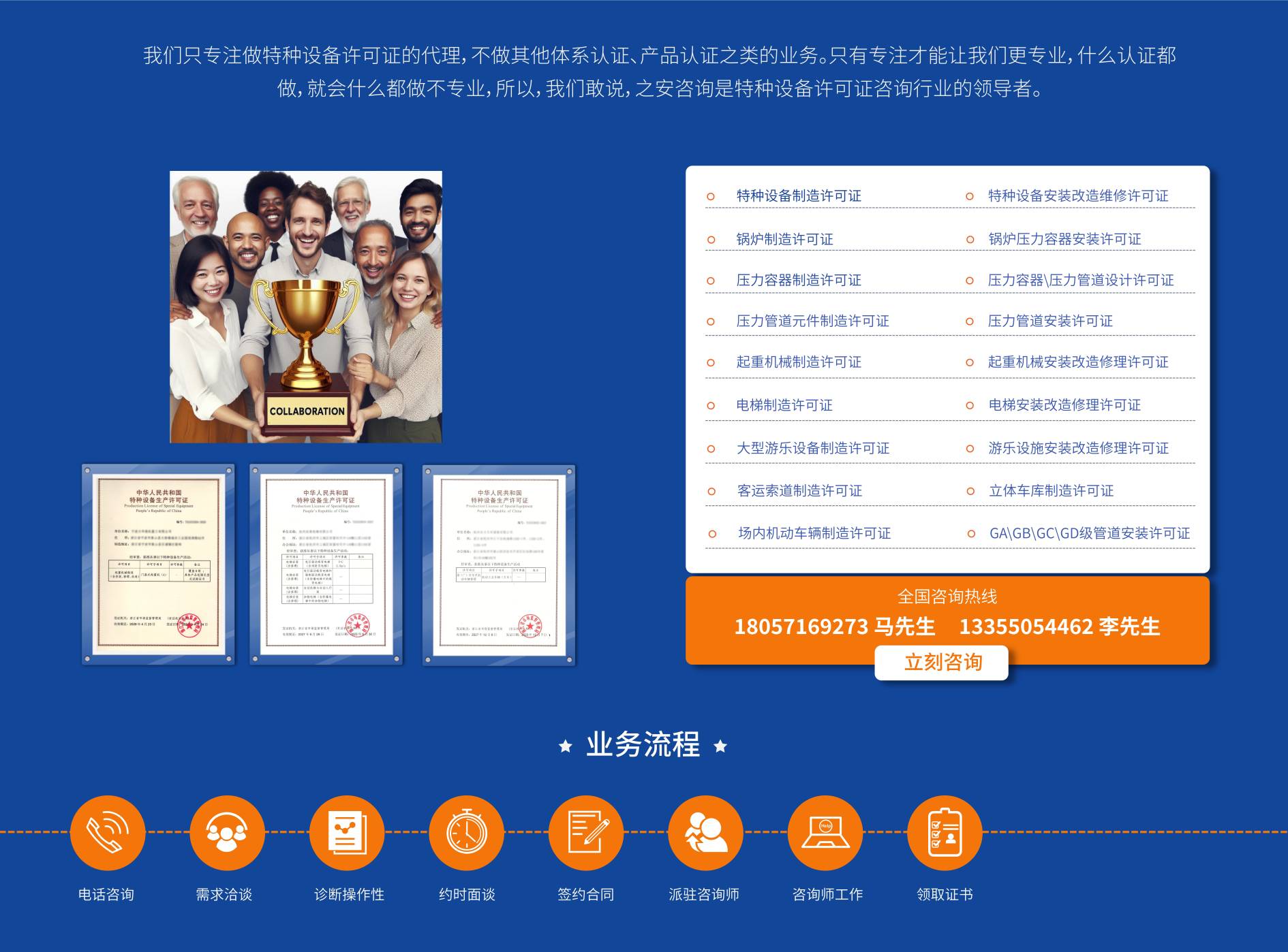 許可咨詢一站式服務(wù)2_00(1)(1).jpg